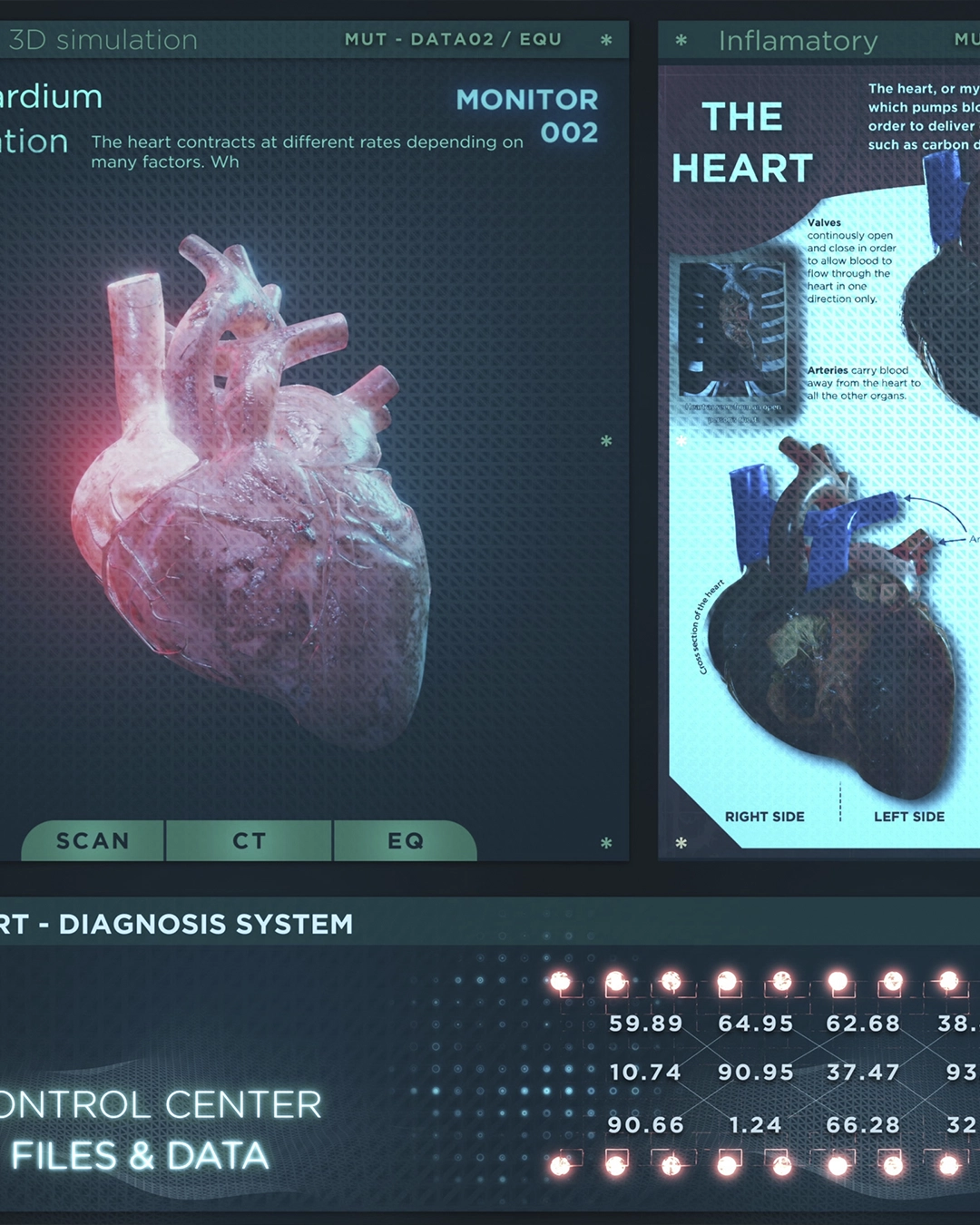 Advanced heart evaluation and treatment planning